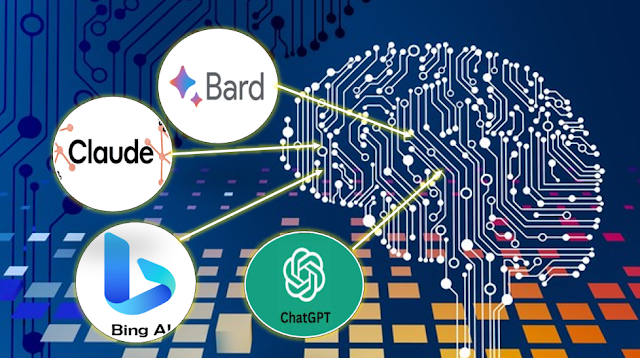 A guerra das IAs: No front ChatGPT, o Bard, o Bing e também o Claude