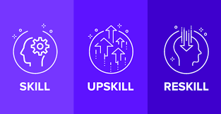 Upskilling e Reskilling: A Importância da Aprendizagem Contínua